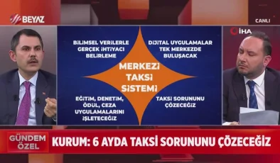 İstanbul Büyükşehir Belediye Başkan Adayı Murat Kurum: “Kardan adamın saltanatı, güneş doğuncaya kadarmış”